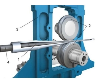 Pilger Mandrel and Roll for Making Metal Pipe